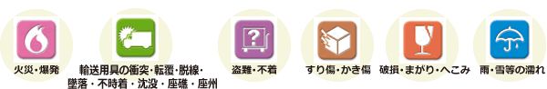 保険でお支払いする主な場合
